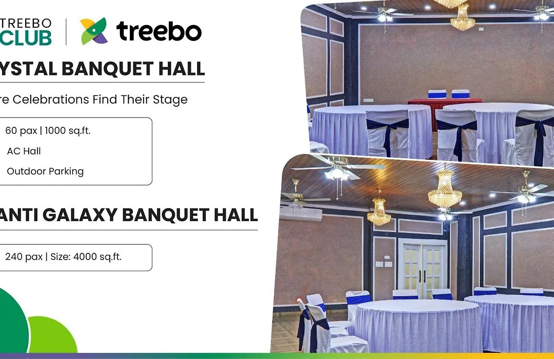 Treebo Raj Inn Lalpur-1
