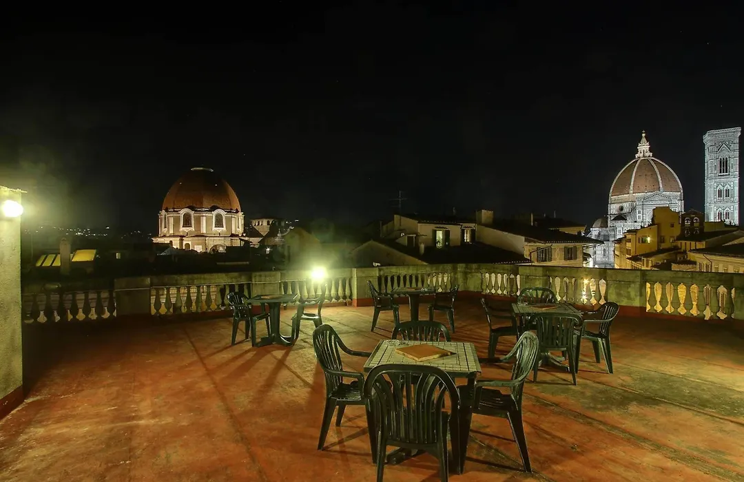 Soggiorno La Cupola Guesthouse-1