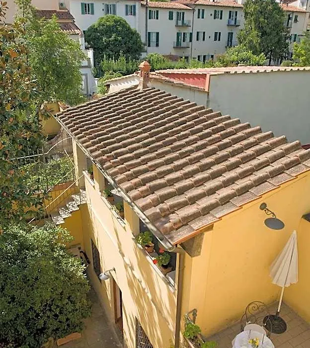 Residenza Il Villino B&B-1