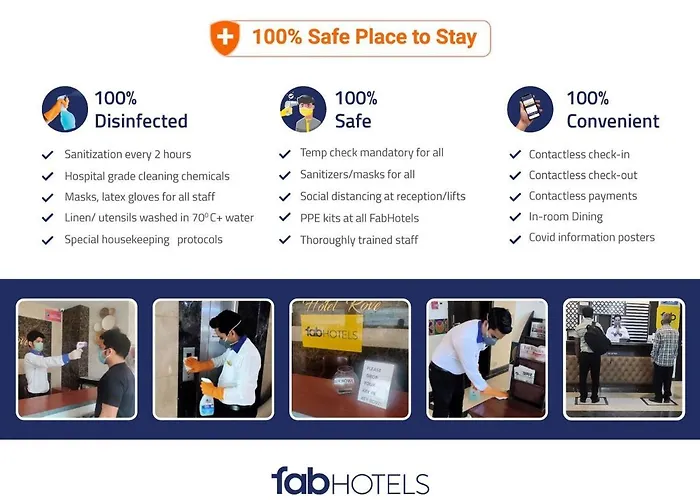 Fabhotel 7 Nights Jagatpura Jaipur