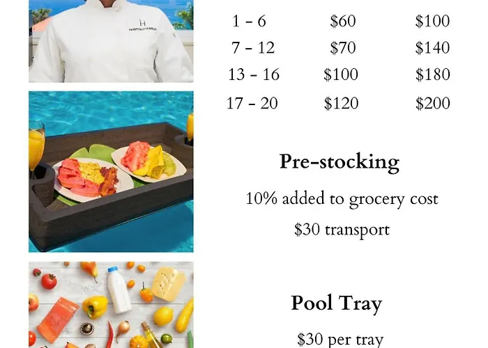 Hospitality Expert Eden 7Br Pools Beach Montego Bay