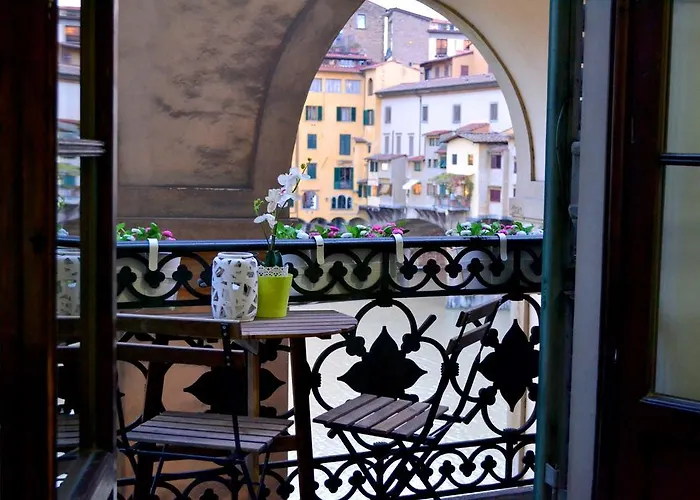 Pontevecchio Relais Bed & Breakfast Florence